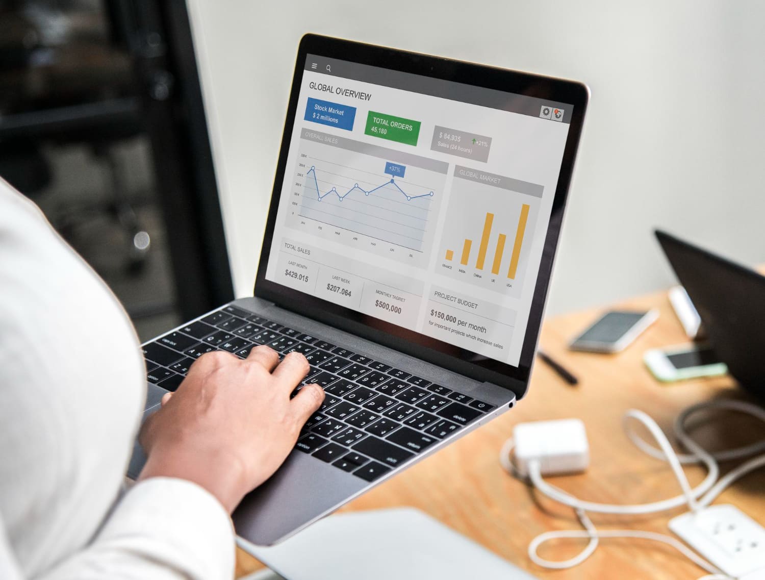 Website analytics and performance monitoring on laptop